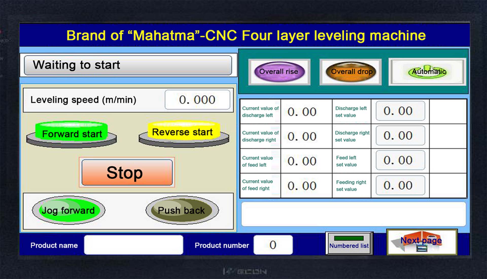 PLC Screen